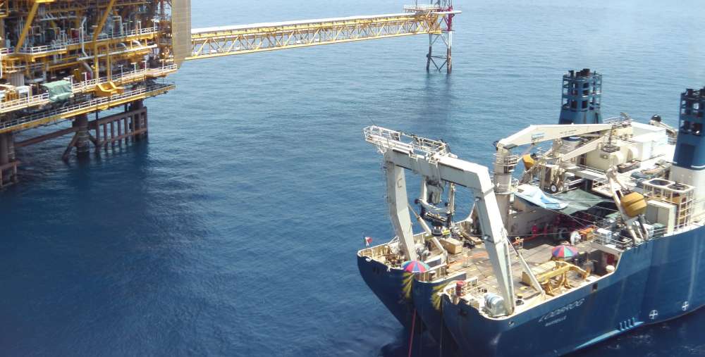 Undersea Cables 2023