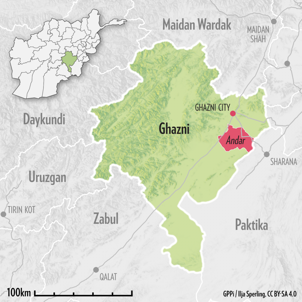 Case study ghazni