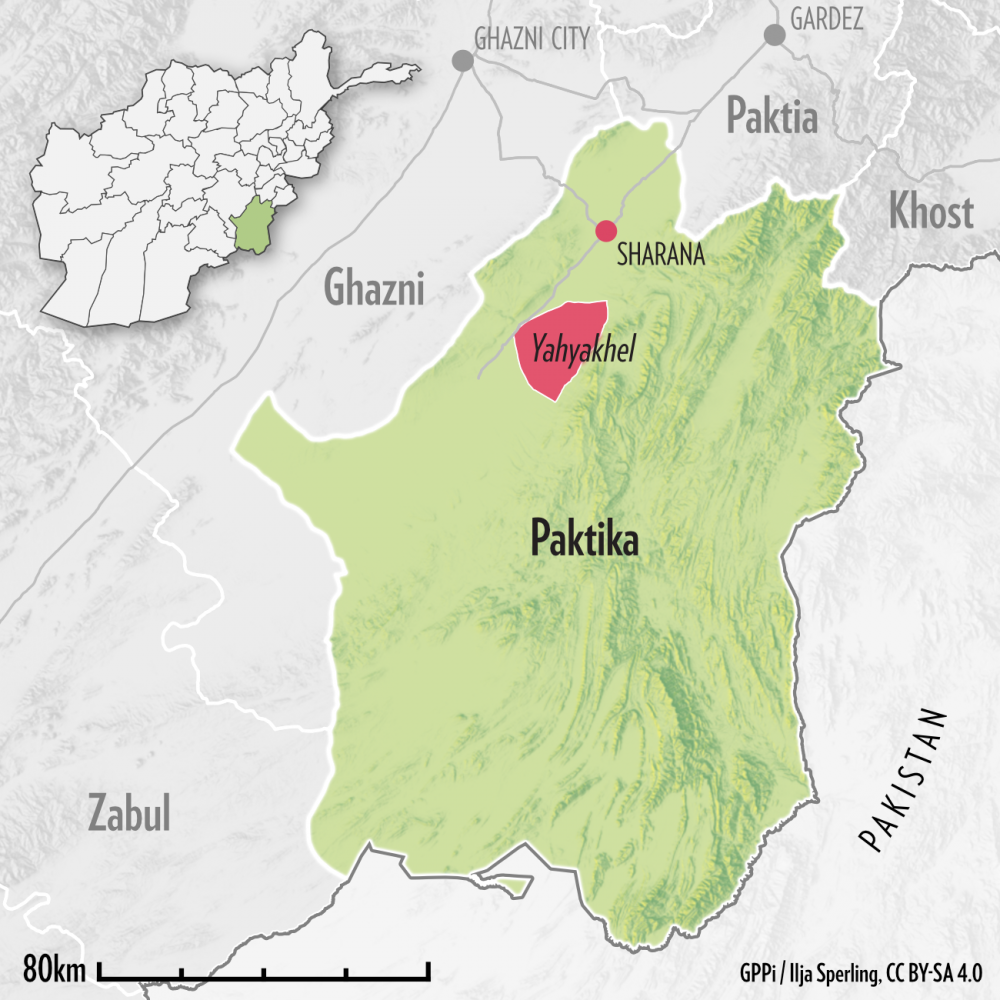 Case study paktika