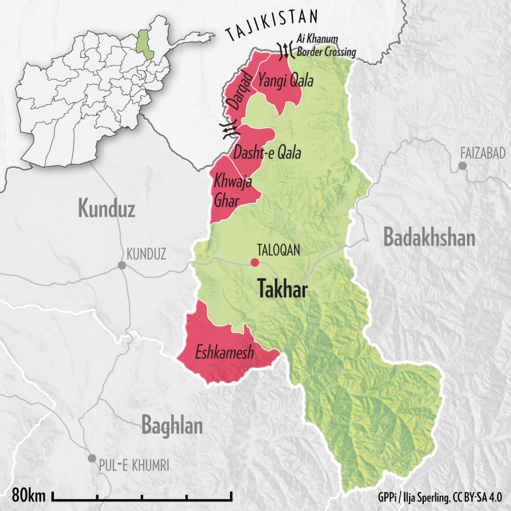 Case study takhar