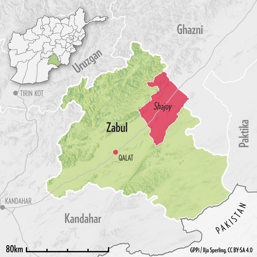 Case study zabul